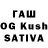 Кетамин ketamine Alisher Makhatov